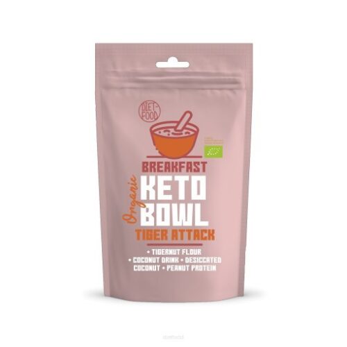 Bio-Keto-Bowl-Tiger-Attack__5B316_5D_1200.jpg BIO KETO BOWL TIGER ATTACK
